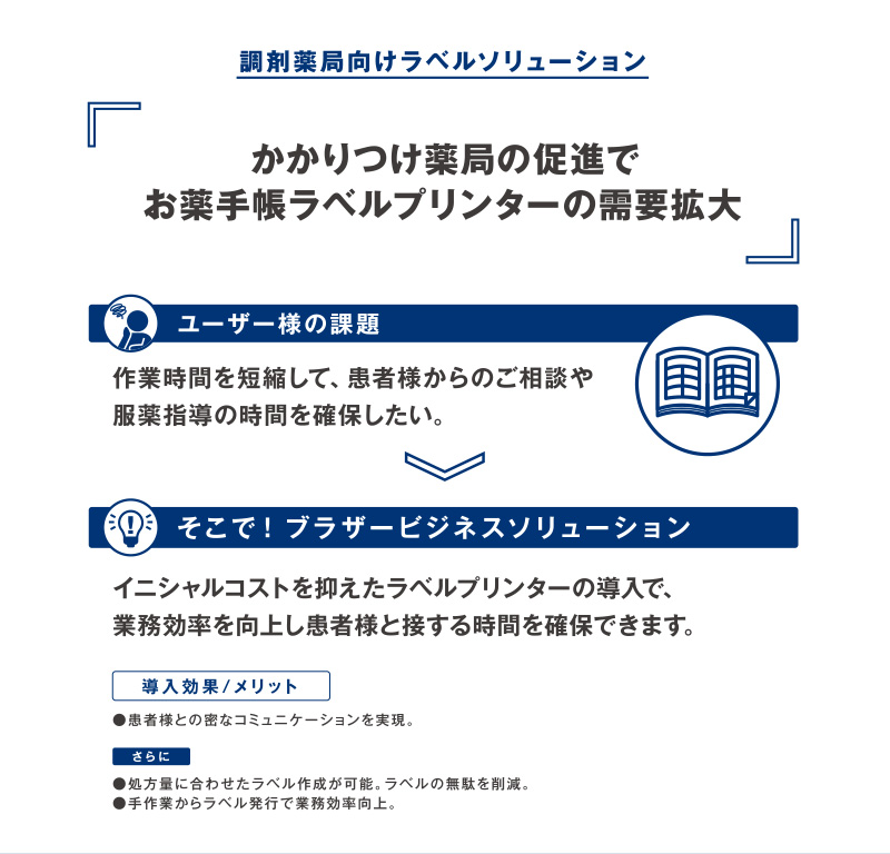調剤薬局向けラベルソリューション かかりつけ薬局の促進でお薬手帳ラベルプリンターの需要拡大