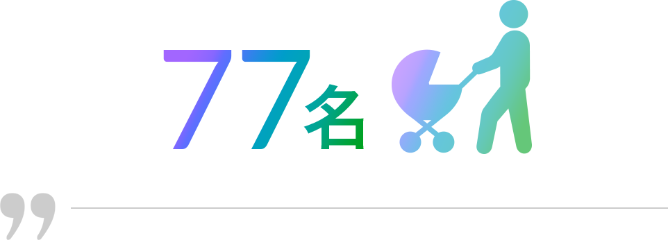 男性の育児休職取得者数