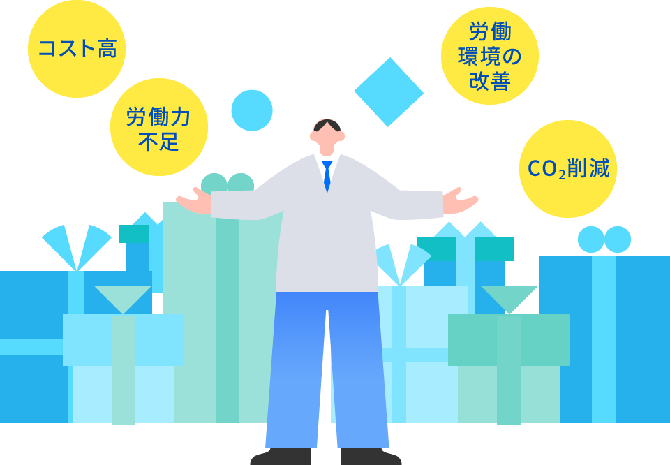 コスト高、労働力不足、労働環境の改善、CO2削減