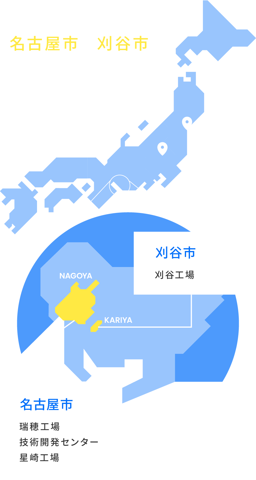 主な拠点は名古屋市と刈谷市に集中。工作機械の営業所のみ全国に拠点があります。