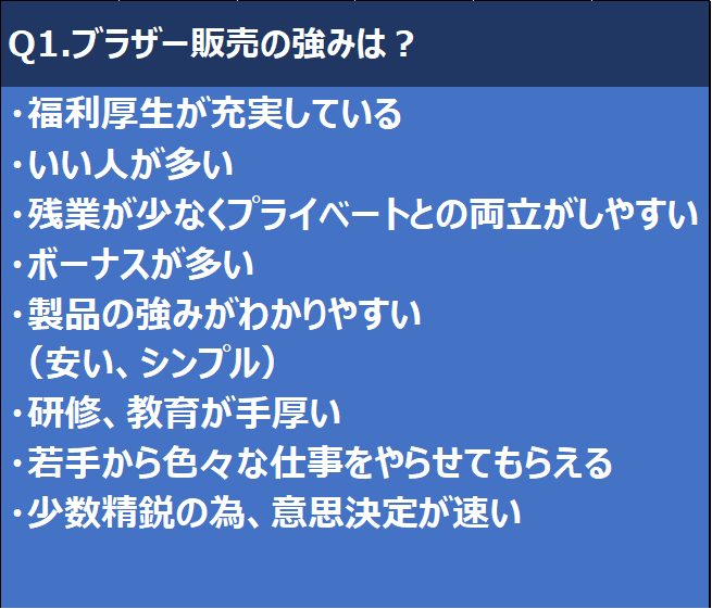 若手社員アンケート［調査報告］Q1.ブラザー販売の強みは？