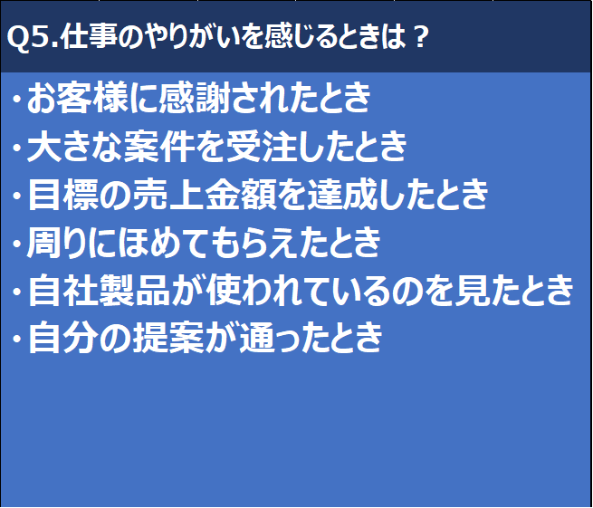 若手社員アンケート［調査報告］Q5.仕事のやりがいを感じるときは？