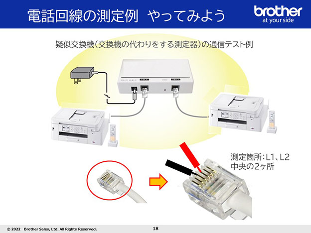 電圧測定の機器で測定値がデジタル表示されるもの
