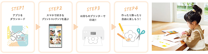 スマホアプリ「SLOW（刷ろう）」
