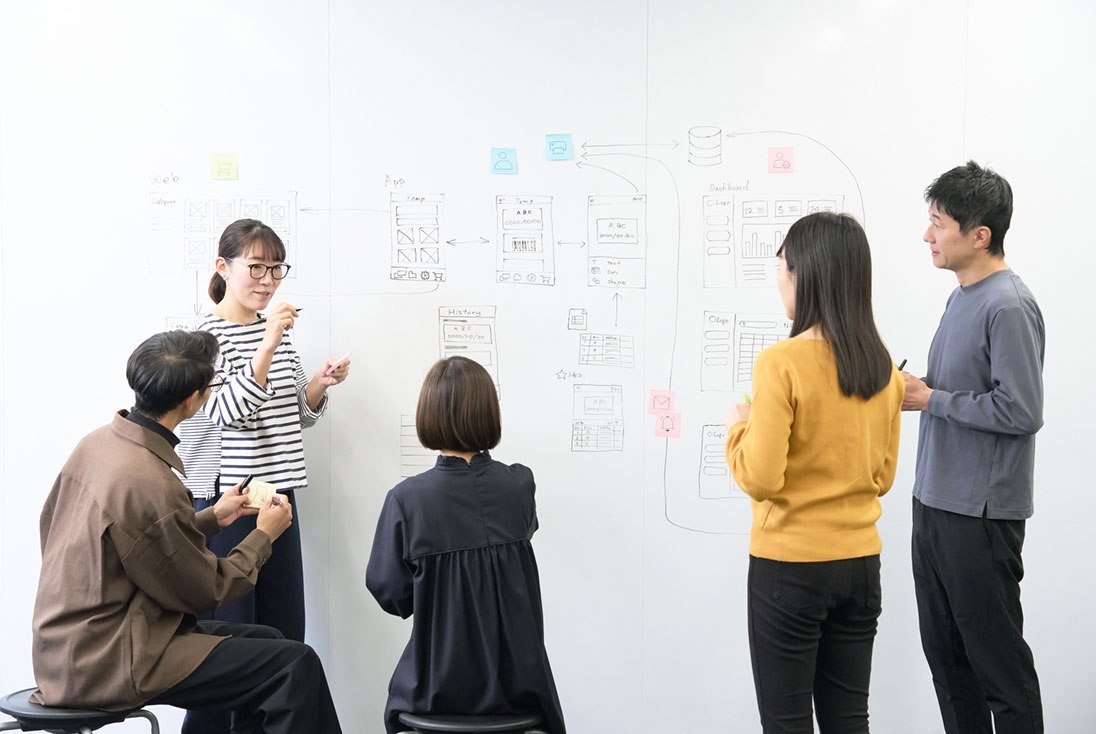 アイデア出しに便利な壁一面のホワイトボード