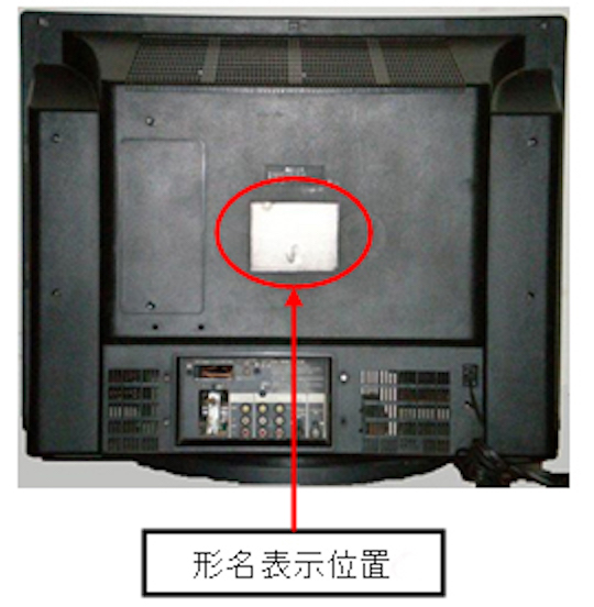 キャビネット背面形名表示位置