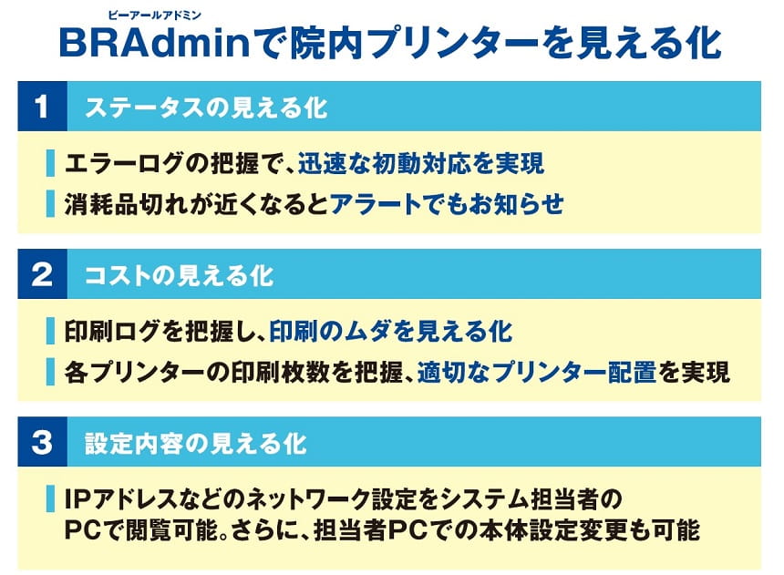 BRAdminで院内プリンターを見える化