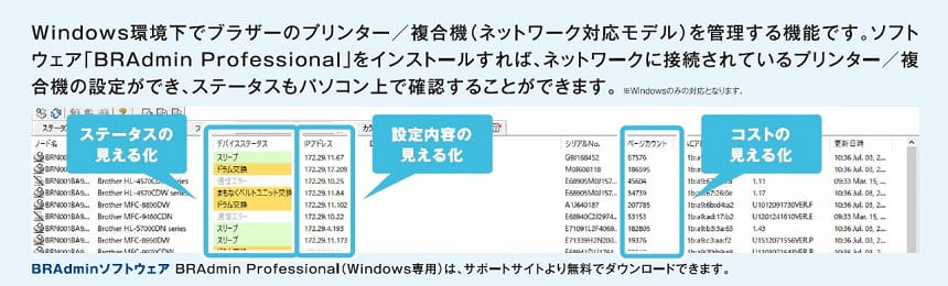 BRAdminで院内プリンターを見える化