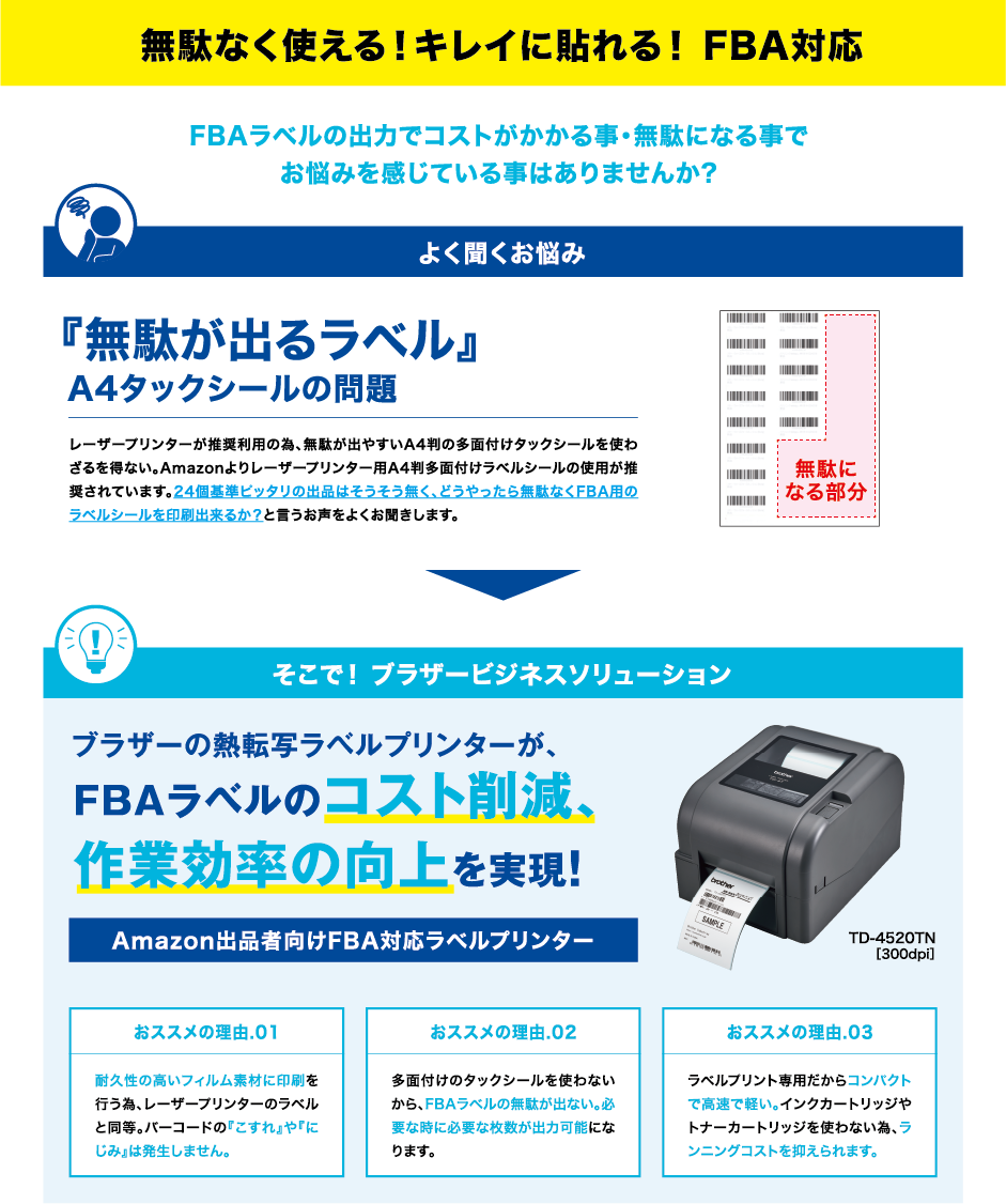 無駄なく使える！キレイに貼れる！ FBA対応