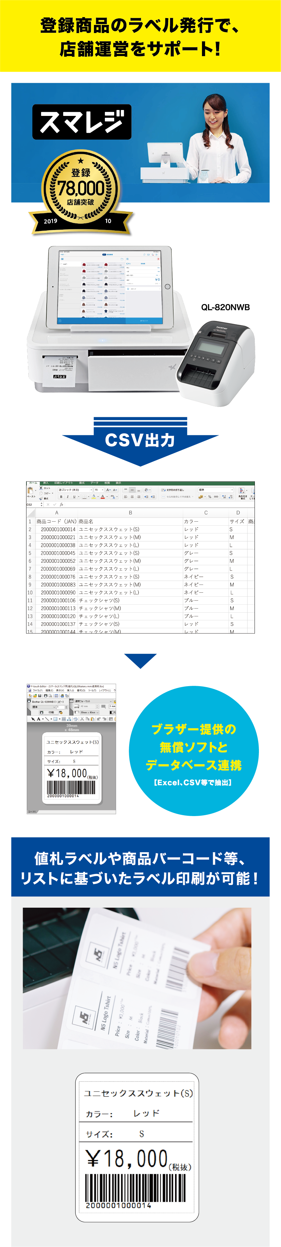 登録商品のラベル発行で、店舗運営をサポート!