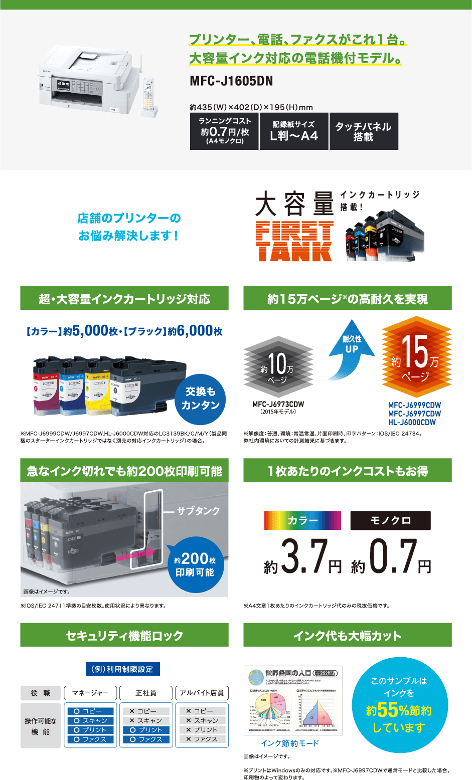 プリンター、電話、ファクスがこれ1台。大容量インク対応の電話機付モデル。MFC-J1605DN