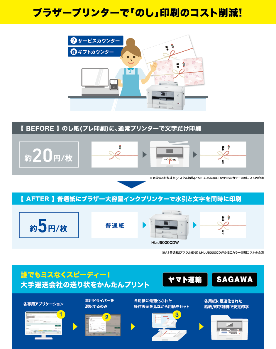 ブラザープリンターで「のし」印刷のコスト削減!