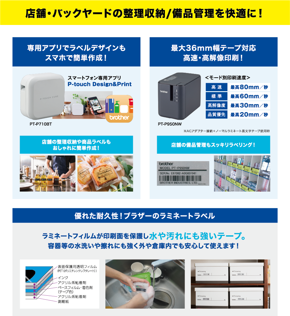 店舗・バックヤードの整理収納/備品管理を快適に！