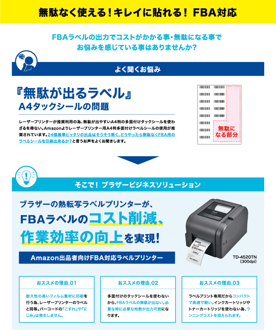 無駄なく使える！キレイに貼れる！ FBA対応