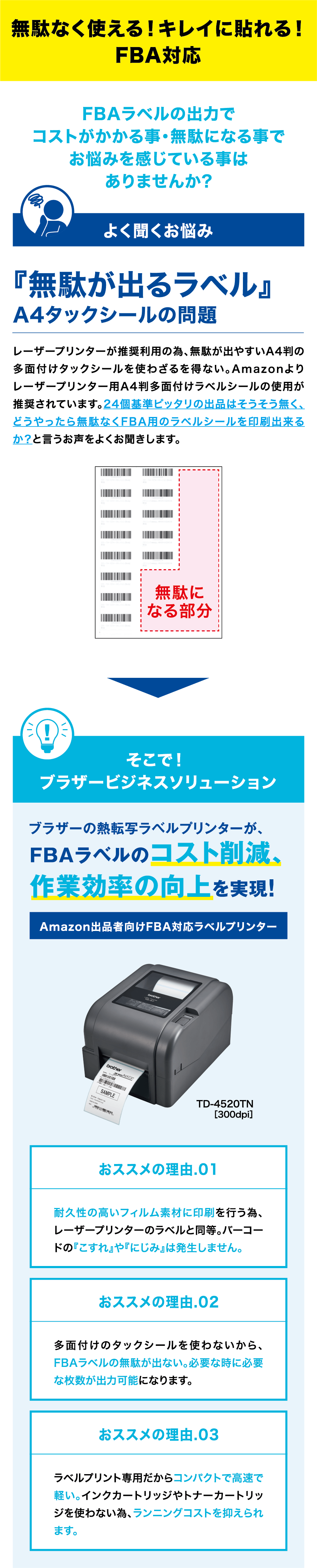 無駄なく使える！キレイに貼れる！ FBA対応