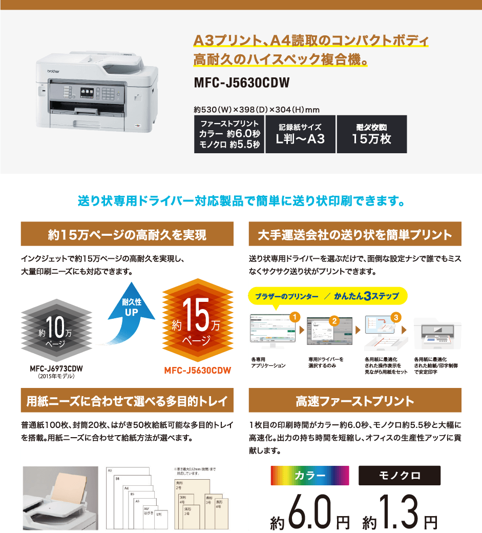 A3プリント、A4読取のコンパクトボディ高耐久のハイスペック複合機。MFC-J5630CDW