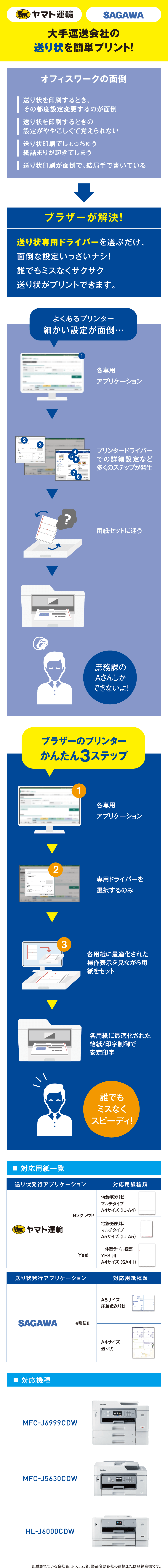 大手運送会社の送り状を簡単プリント!