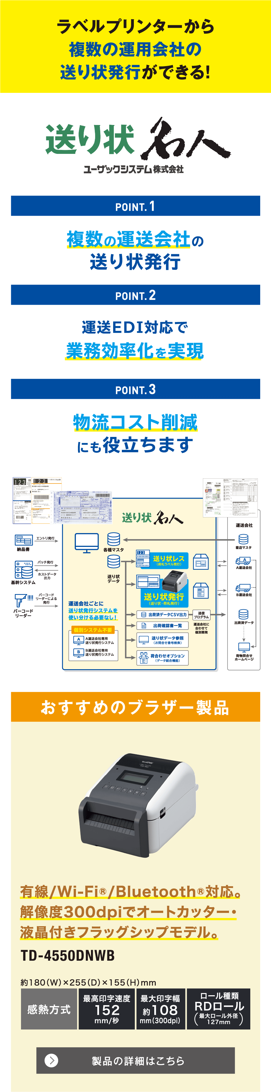 ラベルプリンターから複数の運用会社の送り状発行ができる!