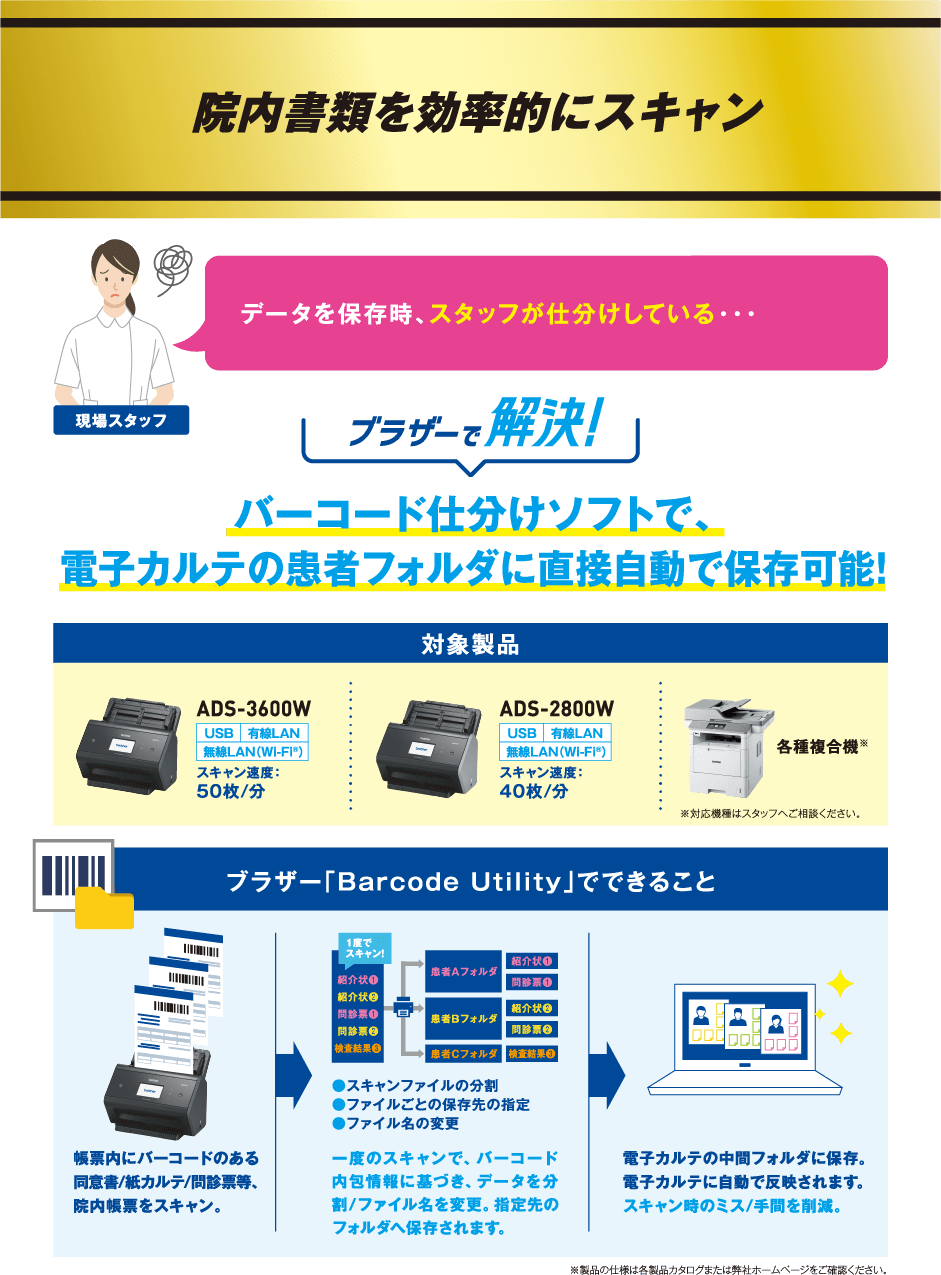 院内書類を効率的にスキャン