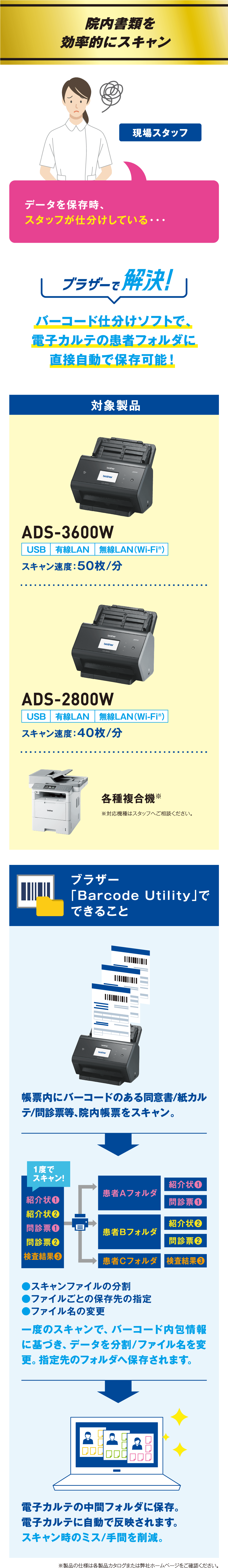 院内書類を効率的にスキャン