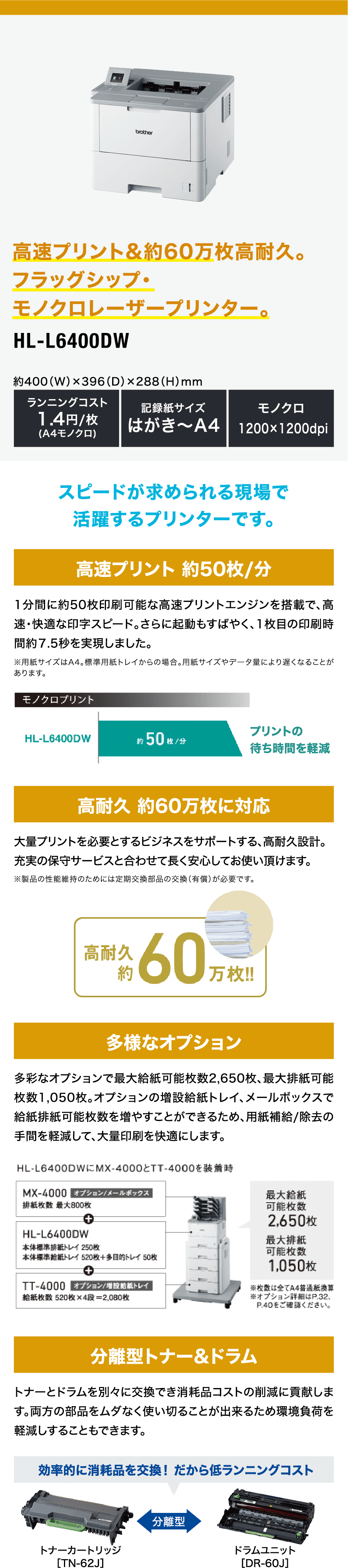 高速プリント&約60万枚高耐久。フラッグシップ・モノクロレーザープリンター。HL-L6400DW