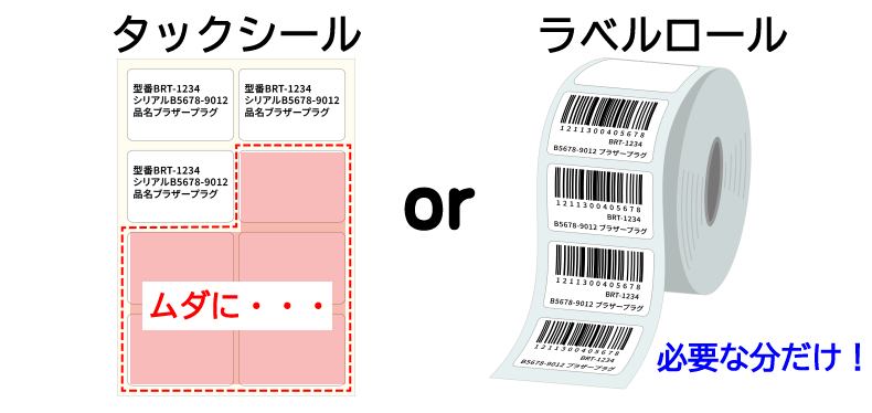 「タックシール」の手間と無駄から脱却！ラベルプリンターで各種ラベルを簡単＆効率的に印刷する方法とは？