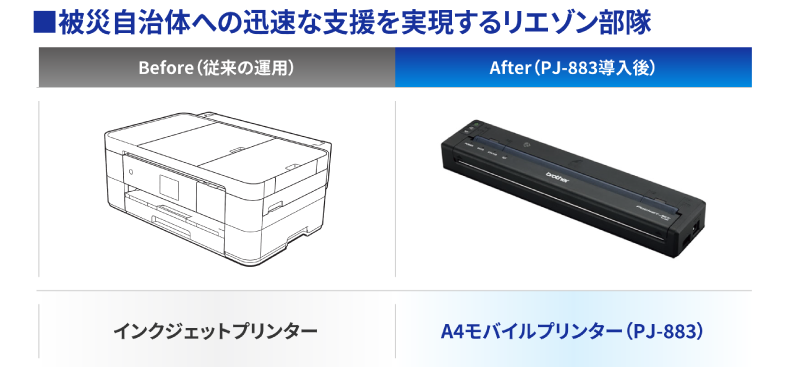 自然災害時の「リエゾン業務」を迅速化！情報ラグをなくす、モバイル印刷の即応力