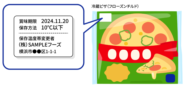 普及する「フローズンチルド食品」に必要な「保存温度帯変更」とは？「賞味期限」は「冷凍→冷蔵」の段階で変更されている!?