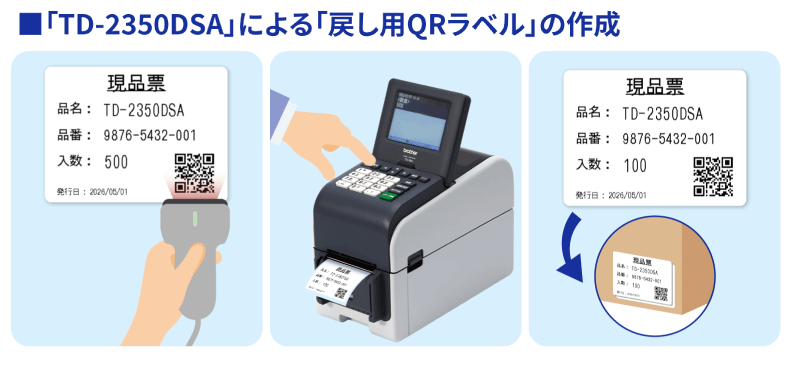  組立加工型製造業での「段取り替え」による煩雑な部材の在庫管理を、「戻し用QRラベル」で簡単・安価に一発解決する方法とは？