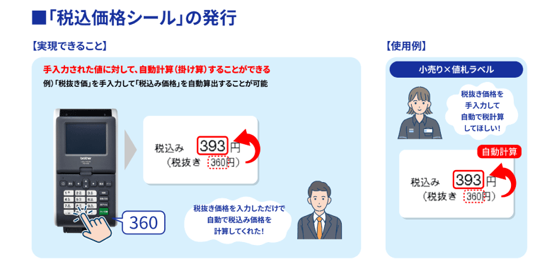 店舗現場の在庫管理や価格ラベルの「お困り事」に解決！現場改善3選