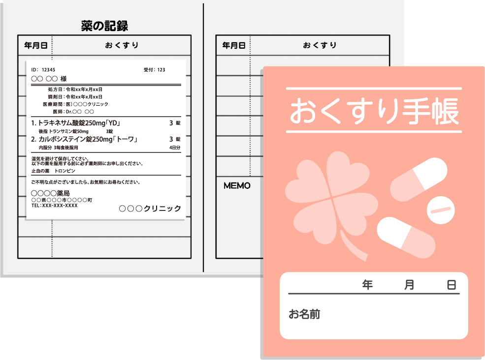 おくすり手帳イメージ｜ブラザー