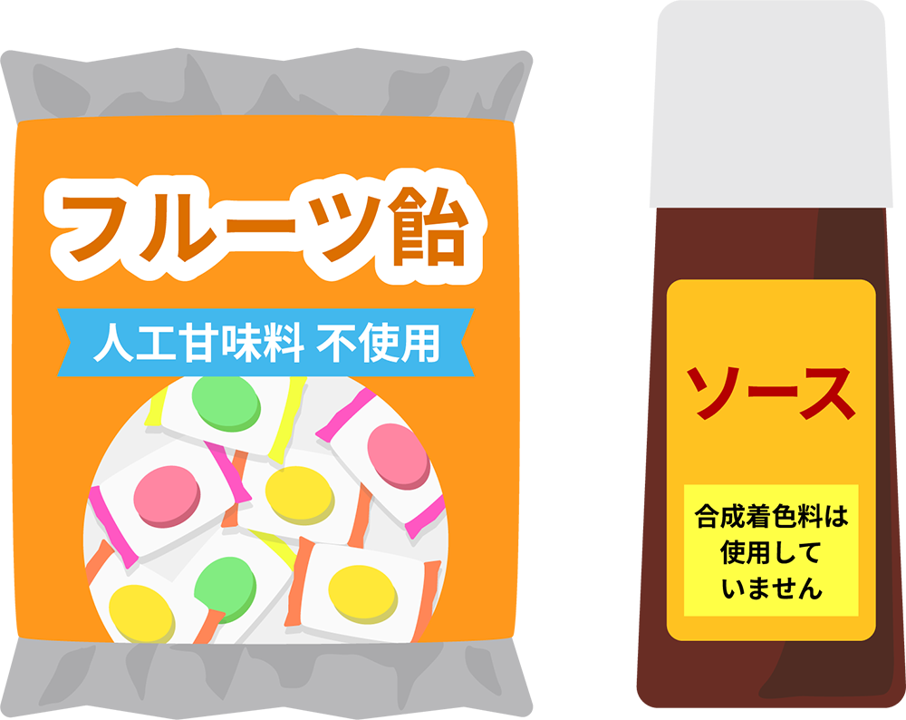 類型2：食品表示基準に規定されていない用語を使用した表示