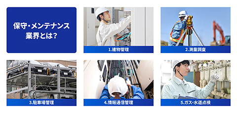 保守・メンテナンス業界とは？