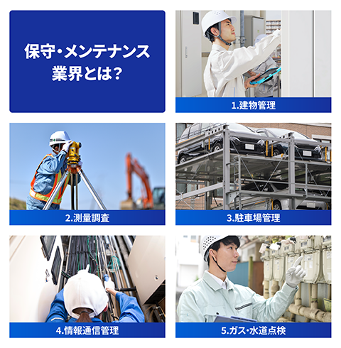 保守・メンテナンス業界とは？