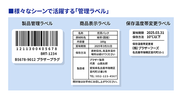 様々なシーンで活躍する「管理ラベル」