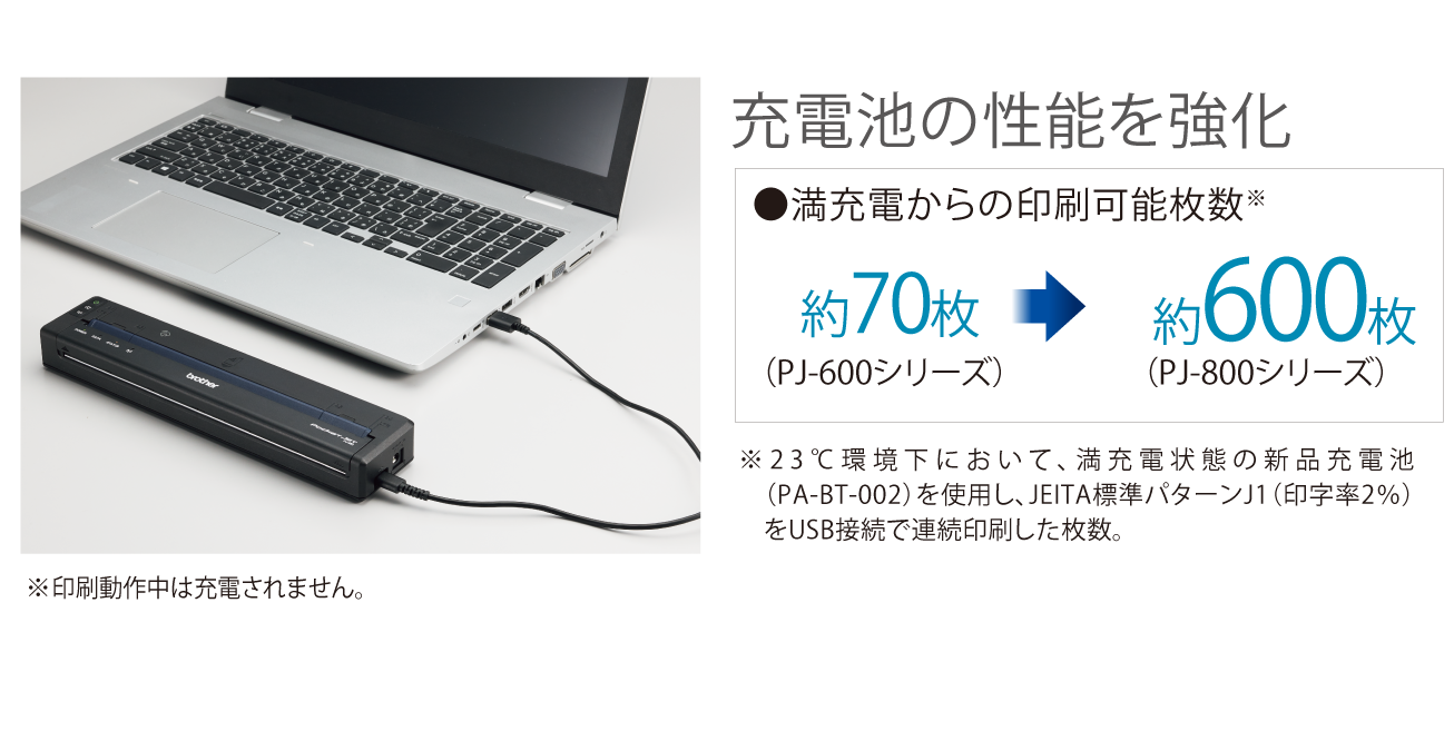 モバイルプリンター「PJ-883」600枚の印刷が可能