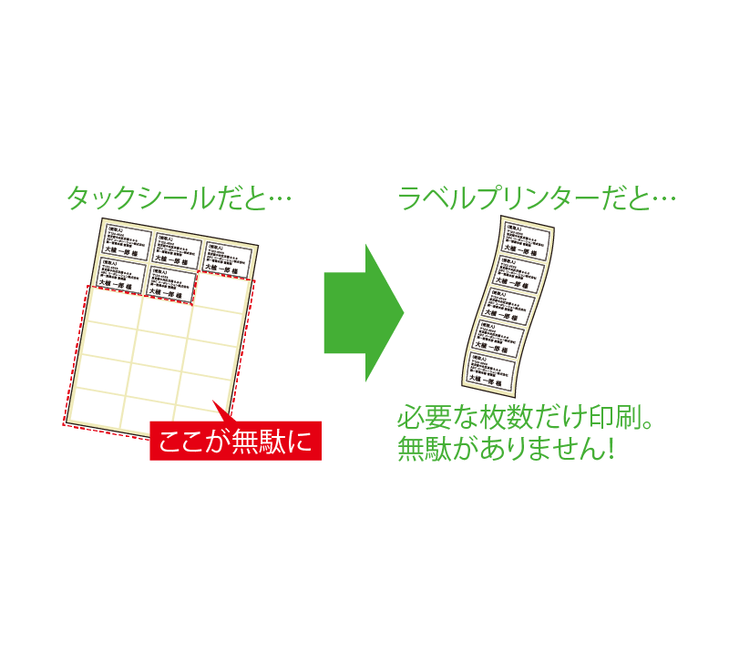 タックシールのデメリット