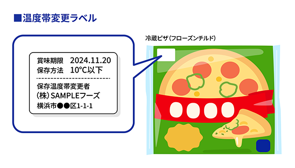 温度帯変更ラベルについて