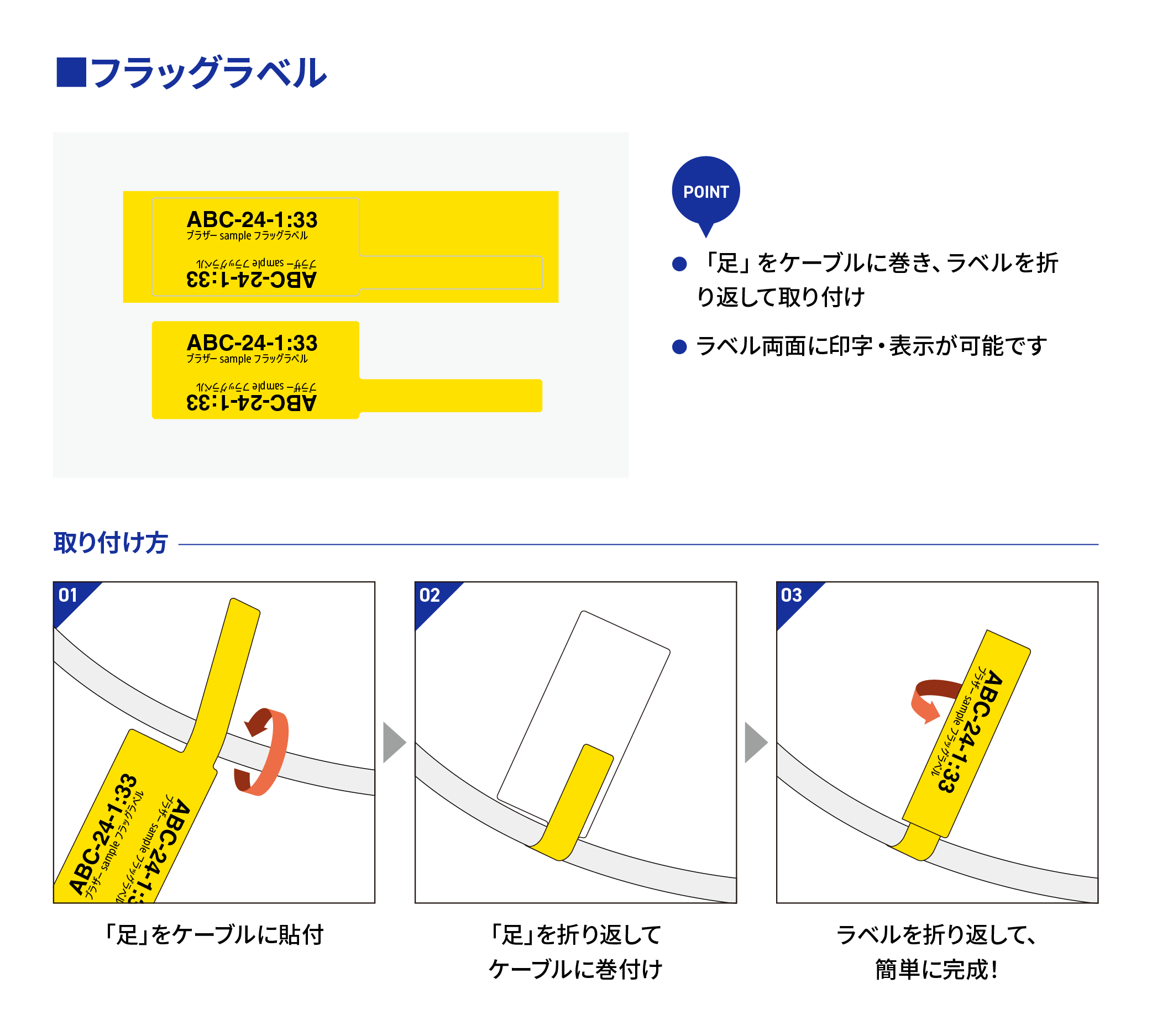 ブラザー_フラッグラベルの特徴