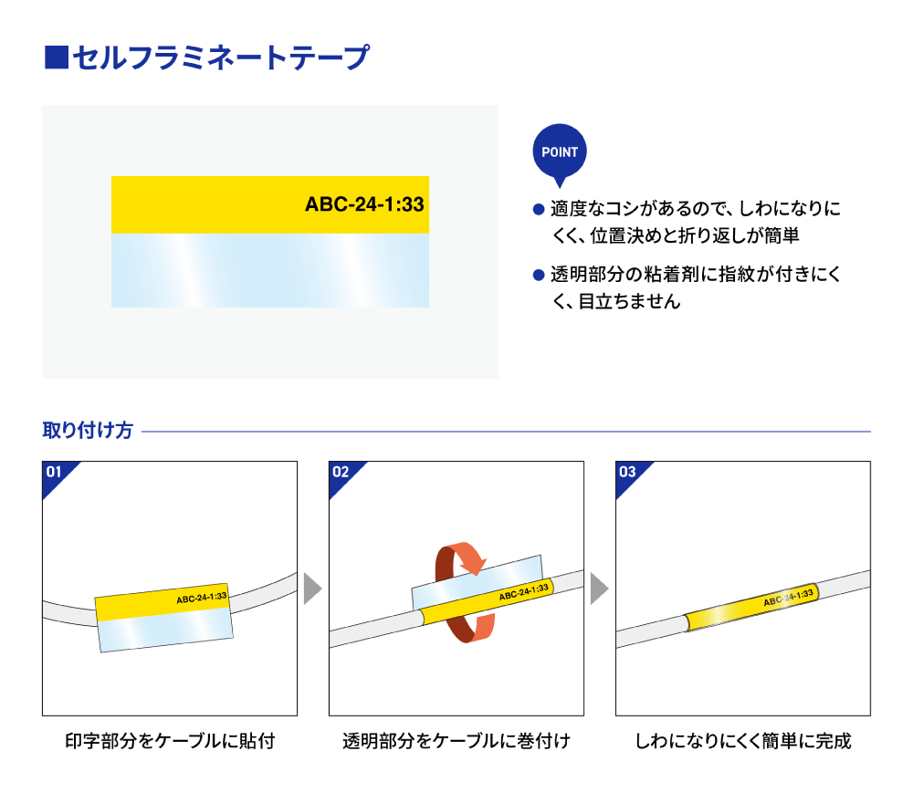 ブラザー_セルフラミネートテープの特徴