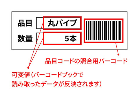 バーコード