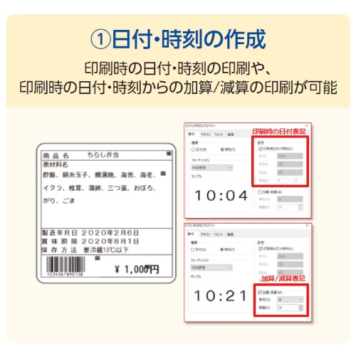 ホワイトペーパー迷ったらコレ！「あなたの印刷、どの方法？」抜粋1