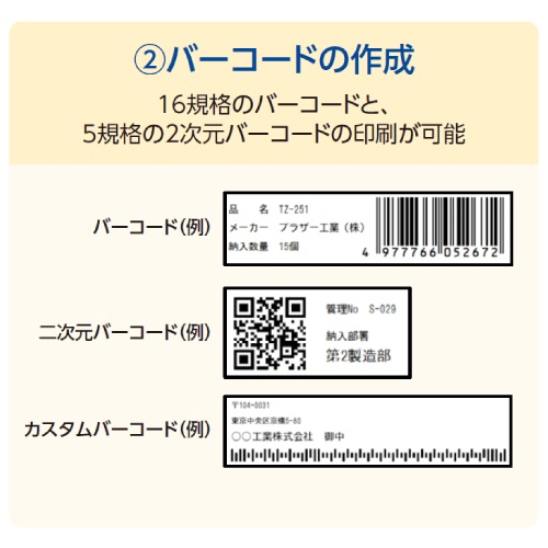 ホワイトペーパー迷ったらコレ！「あなたの印刷、どの方法？」抜粋2