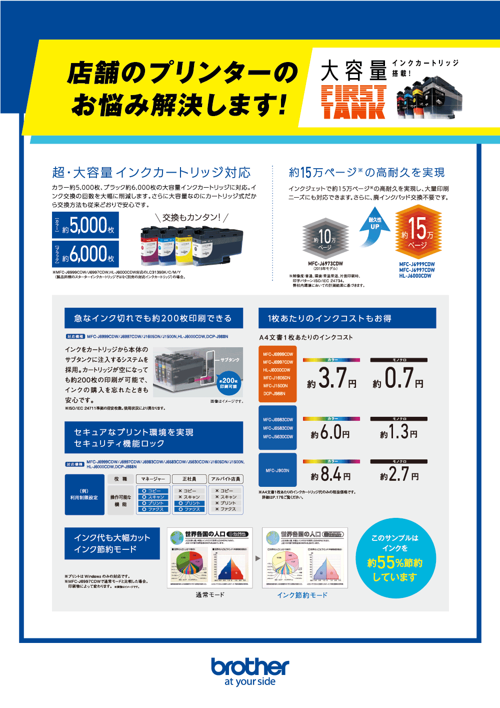 展示会レポート リテールテック Japan 出展内容のご紹介 ビジネストレンド ブラザー ビジネスnavi ブラザー