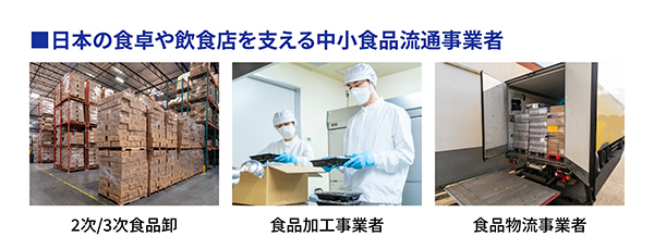 食品流通事業者の分類