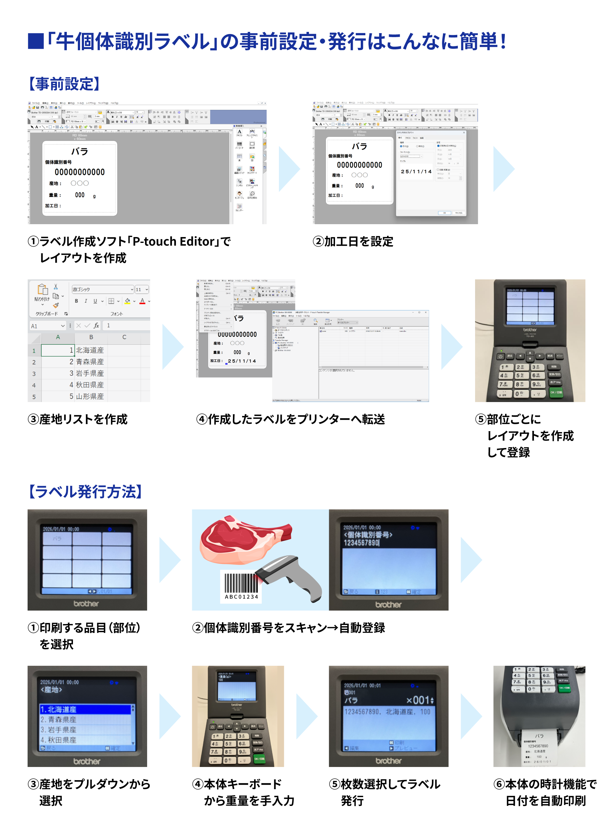 牛個体識別ラベルの発行手順