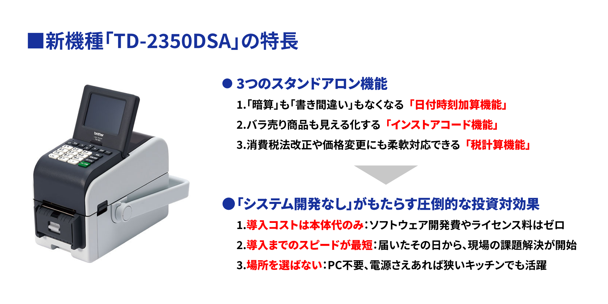 ブラザー｜新製品TD-2350DSAの特徴