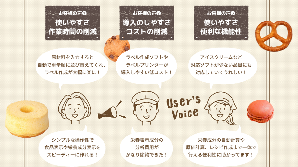 食品/栄養成分表示ソフトUlabel：ウラベルの特徴