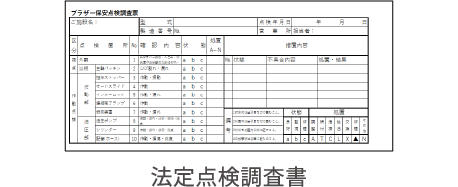 法定点検調査書