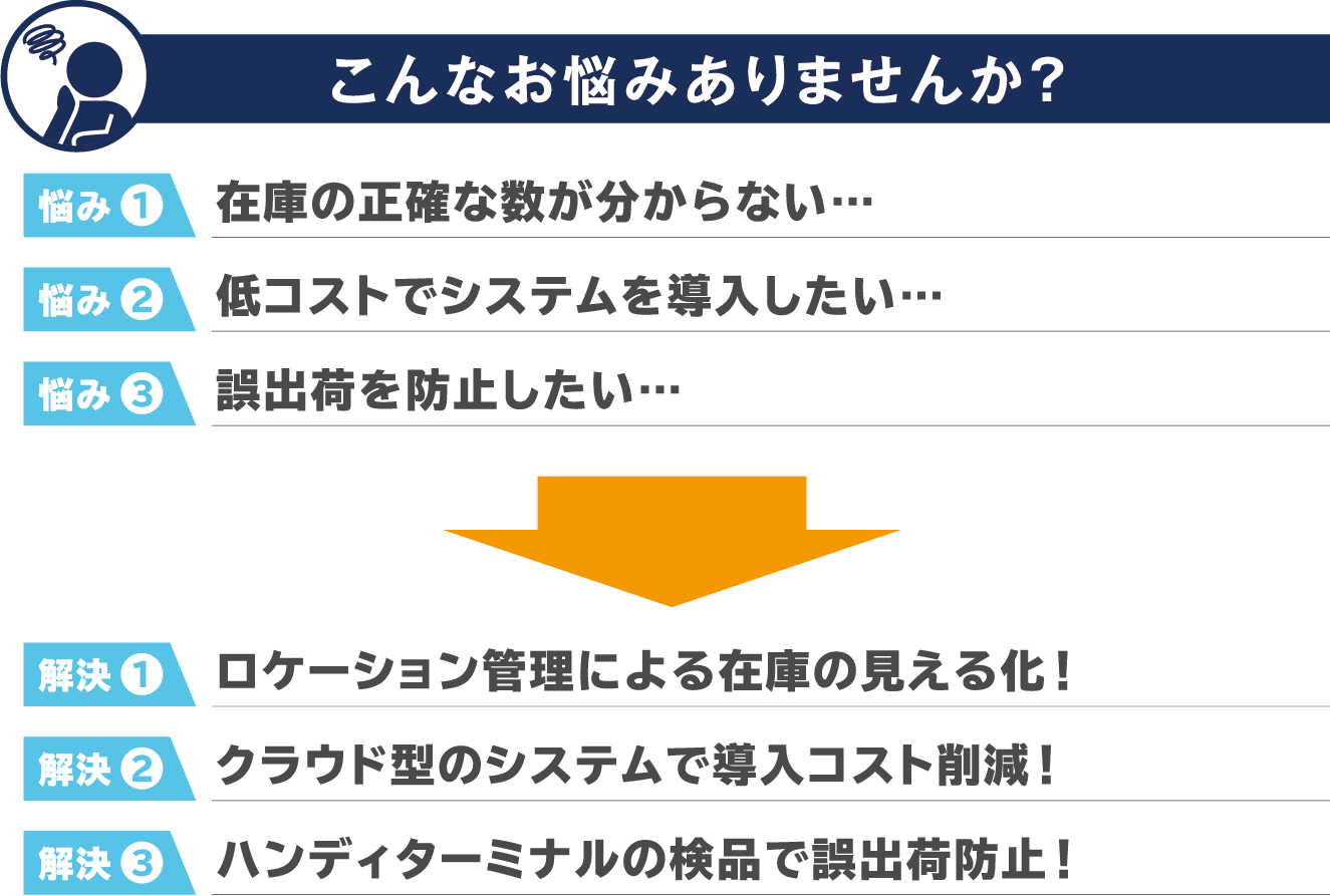 こんなお悩みありませんか？